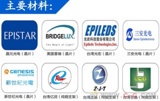 批发4014 0.2w 白光灯珠