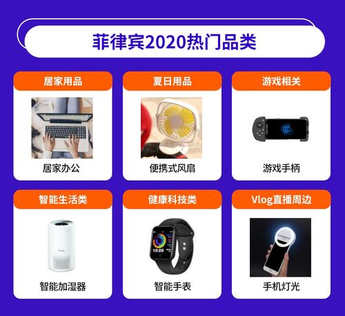 电子产品全球销量激增,东南亚六国潜力爆款有这些