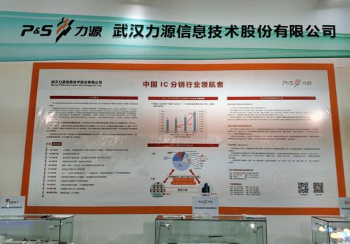 梁山美景 未来价值倍增的7大华为行业细分龙头,穷途末路见朝阳