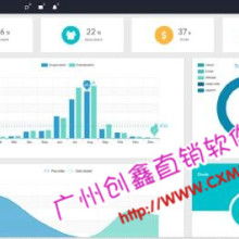  广州红贝电子科技公司 主营 电子产品 网络设备