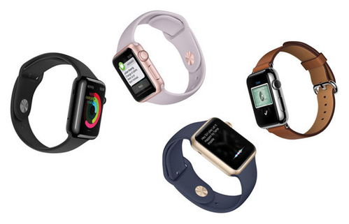 apple watch是如何从ipod演变而来的